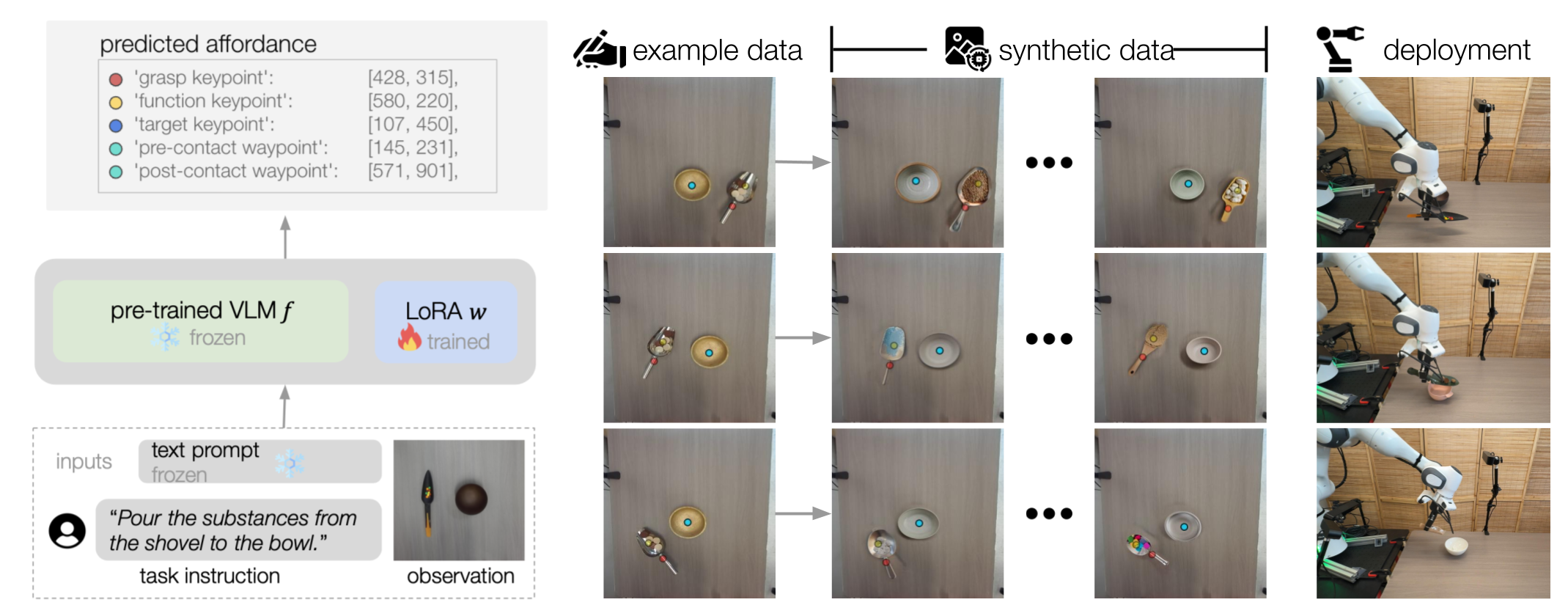 Interpolation end reference image.